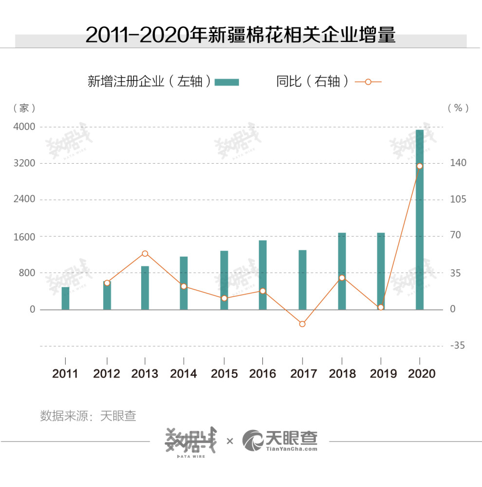 中国人口缺吗_中国人口(3)