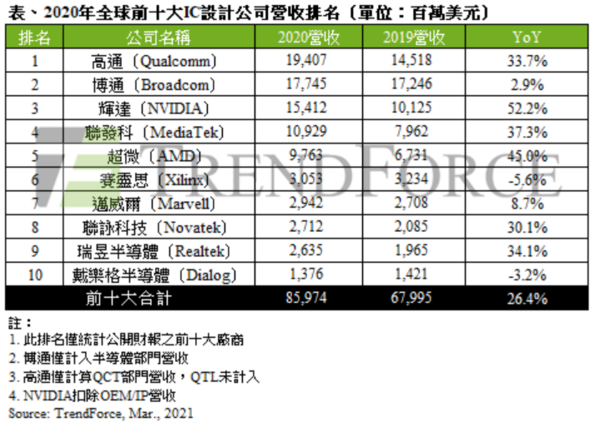 全世界gdp前十排名2020_2019 2020年世界各国GDP增速排名预测TOP10(2)