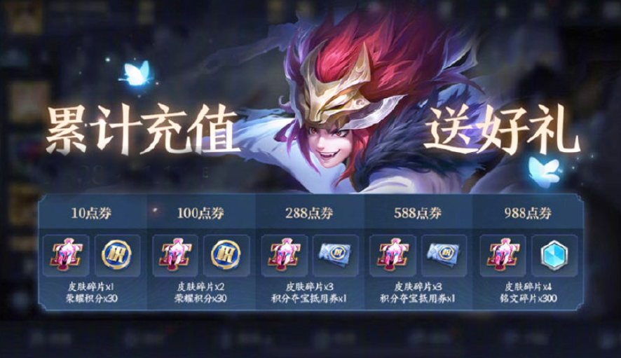 1000