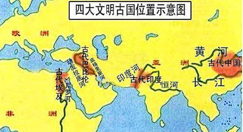 埃及人修胡夫金字塔的时候,当时我们的祖先在干啥?说