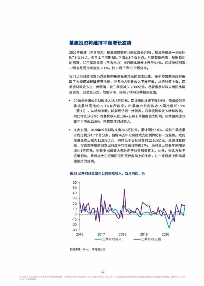 中国经济总量2021年超越_中国地图(3)