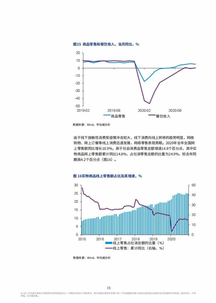 2021年中国的经济总量达到_2015年经济总量排名(2)