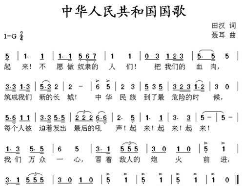 日本国歌仅27个字翻译成中文后才知道日本人的狼子野心