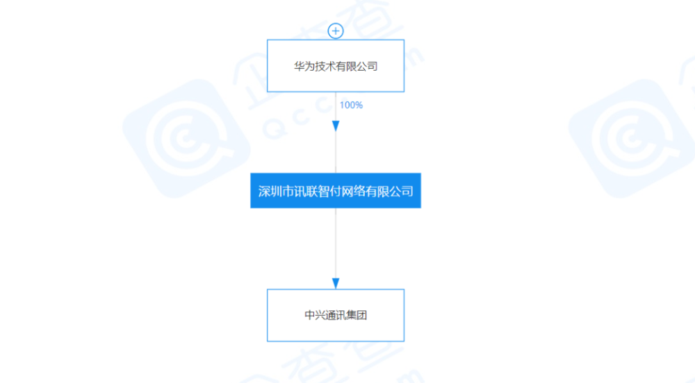 杨翔董事长_广西扬翔创始人杨翔(3)