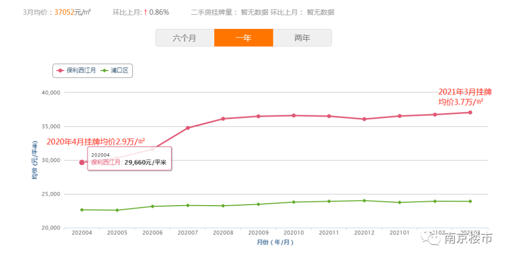 南京总人口5696万人_南京万人坑(3)