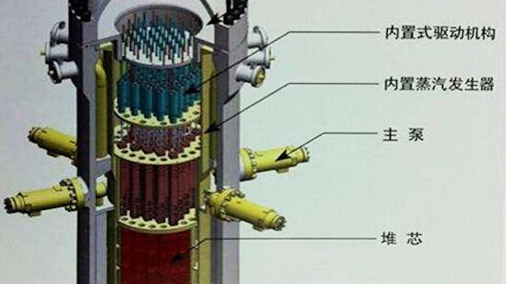 核反应堆内部结构