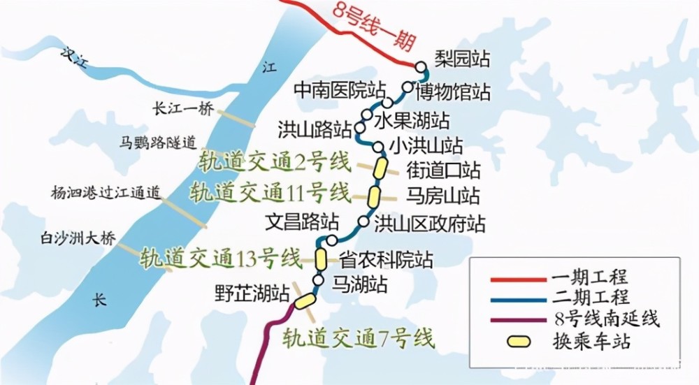 武汉地铁8号线会北延至黄陂盘龙城吗?