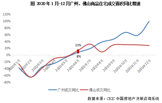 三线城市哪个gdp最高_万亿GDP三线城市周期系列研究之 南通 当红炸子鸡 市场天花板已至(2)