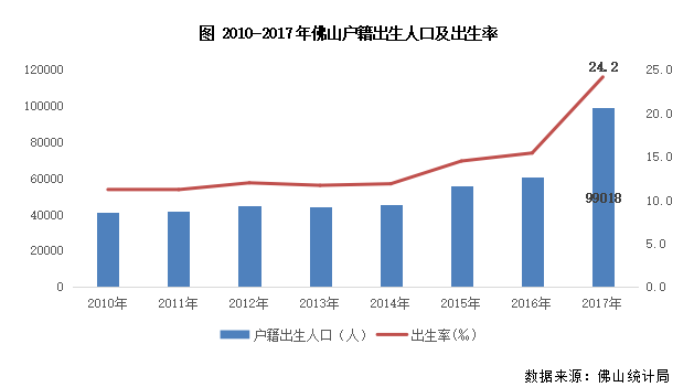 2021万亿gdp城市(3)