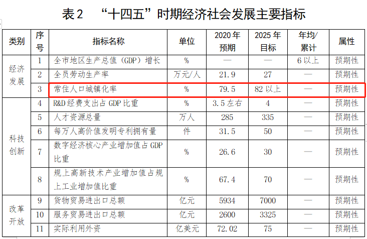 兴城人口多少_五一到底哪里值得去 小掌柜给您推荐一个(3)