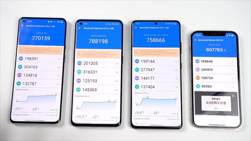 4款旗舰机性能大对决一加9pro跑分第2iphone12pro实至名归