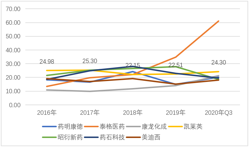 吴阳那界人口_人口普查图片(2)