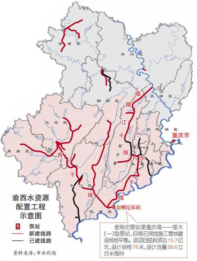 以西区域,包括沙坪坝,九龙坡,北碚,江津,合川,永川,大足,璧山,铜梁