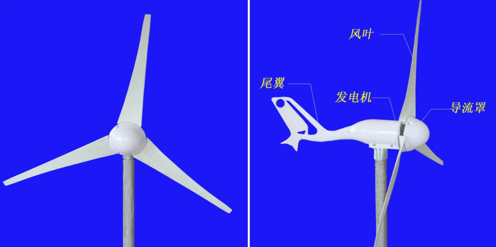 详细讲解风力发电机原理,叶子转的那么慢,为何还能发电?