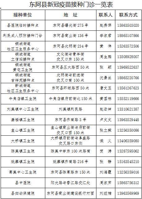 聊城市区人口_聊城城区三大片区 5所实验幼儿园将建成这样(2)