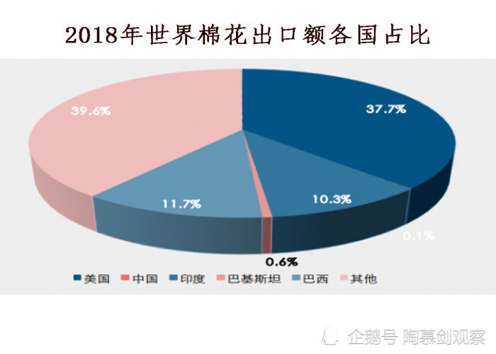 前东德和西德的合并引起gdp_二战前,东德经济比西德差吗(2)