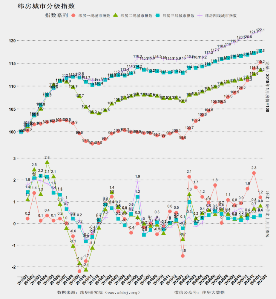 2020年省市gdp房产占比_已有山东 河南 湖南 江苏 西藏 安徽 湖北等10省份公布2018年GD(3)