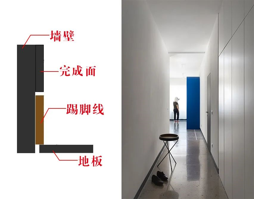 踢脚线out了?那是因为你没试过暗装踢脚线