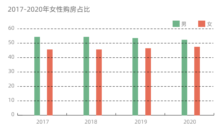 福清gdp在福州的占比_福清 牛 GDP突破1000亿 增速福州第一(2)