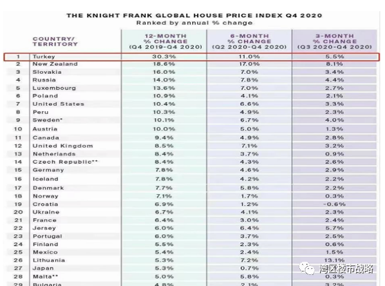 房地产咨询公司排名_心理咨询图片(3)