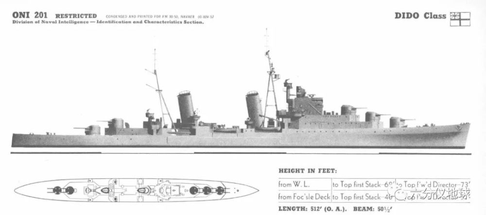二战兵器全集英国黛朵dido级轻型防空巡洋舰