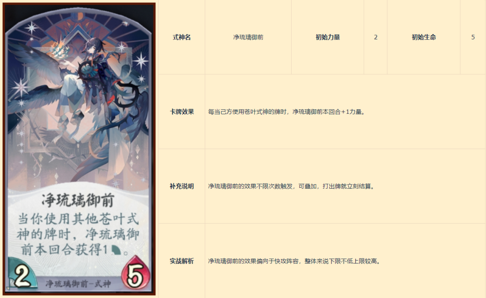 阴阳师百闻牌:体验服式神解析与调整建议——净琉璃御