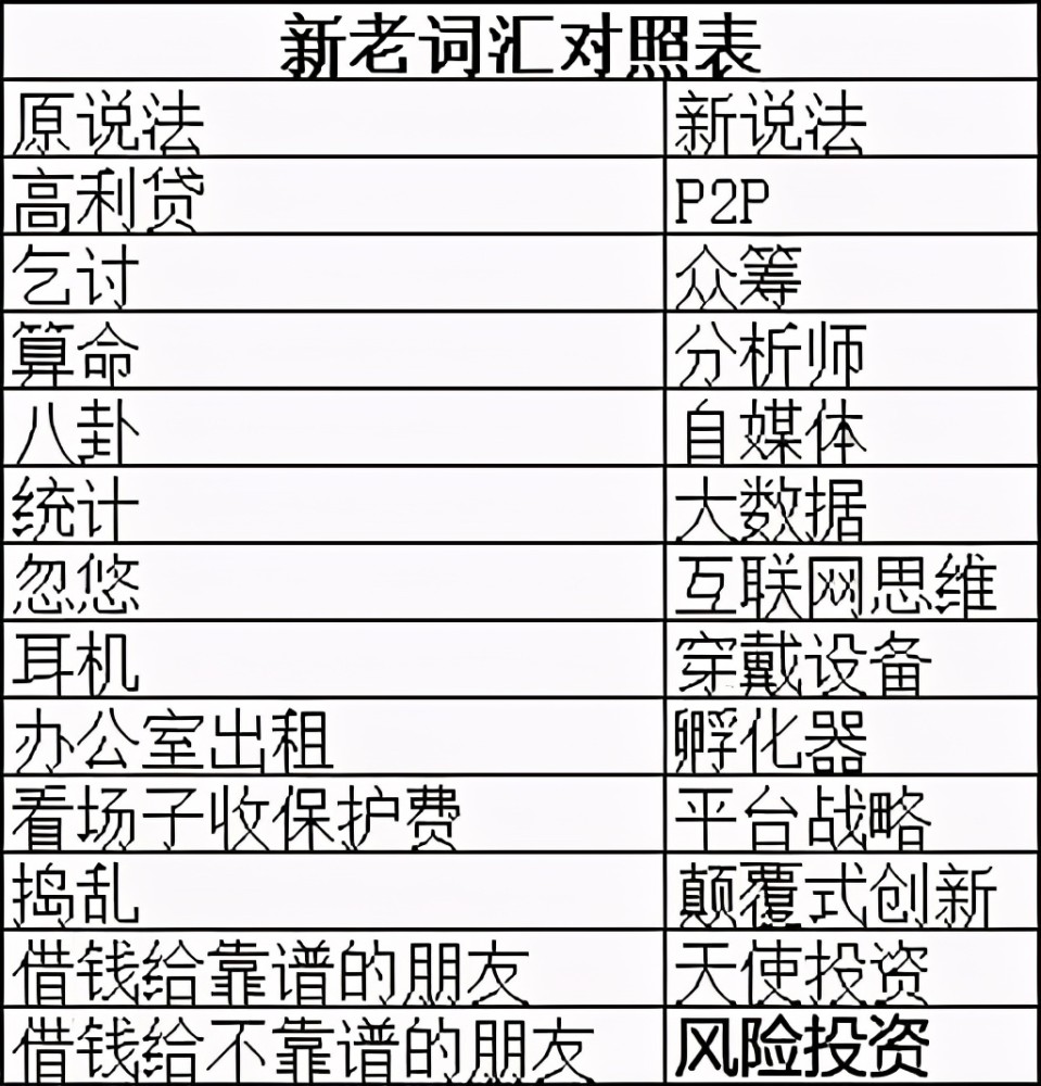 20.我校禁止的发型图例