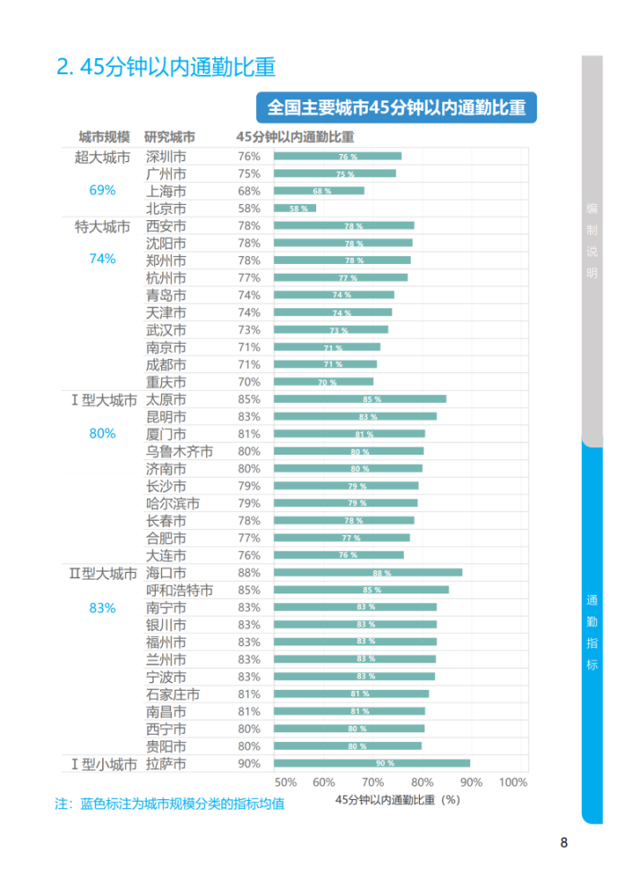 人口钟_儿童人口钟 搜狗百科(2)