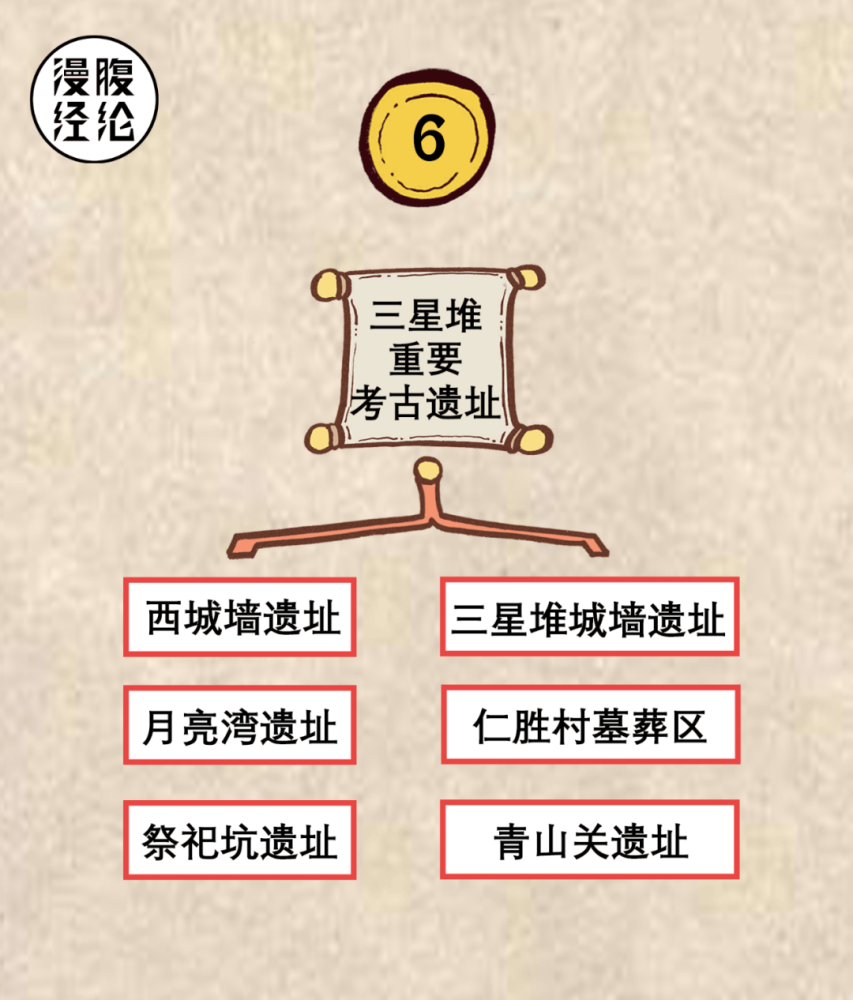 文明5锁人口_无主之地2 文明5 Steam不锁区 售价公开(3)
