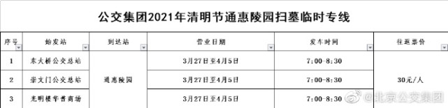 通惠陵园扫墓公交专线3月27日至4月5日开通