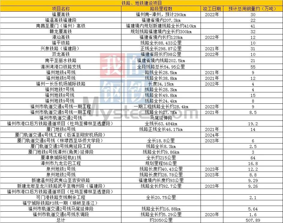 2021福建省gdp多少万亿_21省一季度GDP出炉 7省增速跑赢全国,广东总量第一(3)