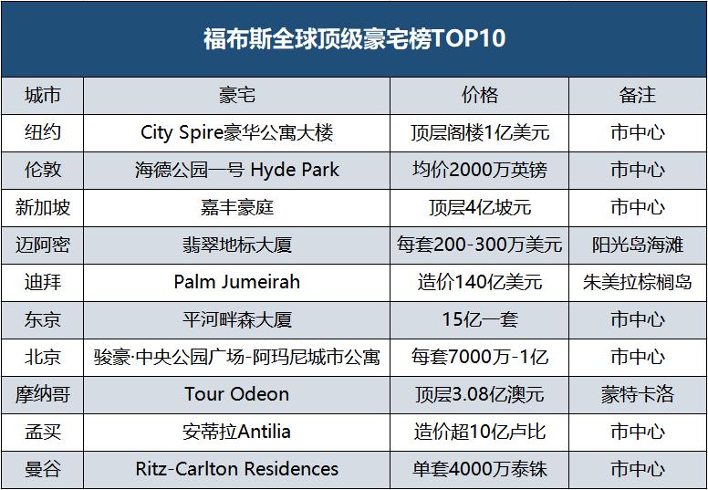 2020年大王镇gdp_将湛江的GDP放在四川能排第几名(3)