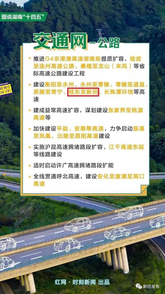 重磅消息!新田这条高速公路纳入湖南"十四五"规划!