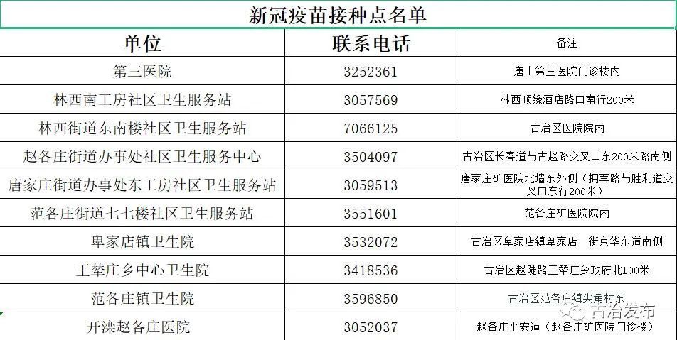 冠市人口多_人口老龄化图片