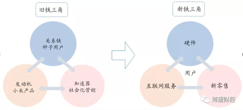 2021 人口_2021中国人口分布图