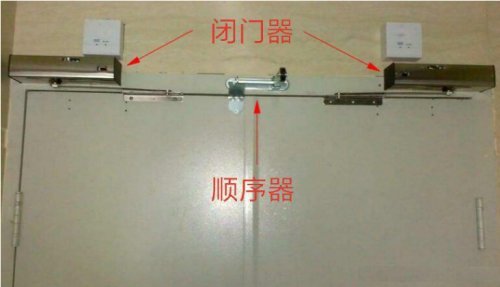 防火门的闭门器和顺序器 防火门基本检查方法 1.