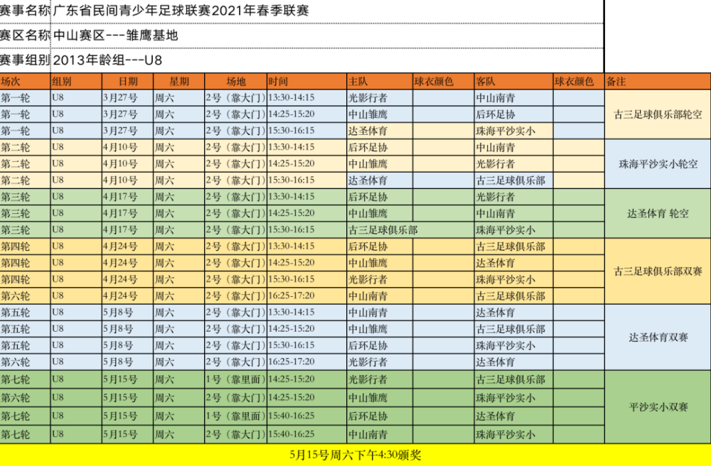 2021(春)广东省民间青少年足球联赛中山赛区赛程表