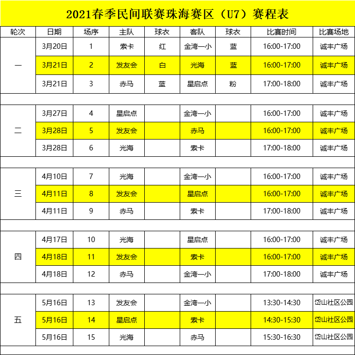 2021(春)广东省民间青少年足球联赛珠海赛区赛程表