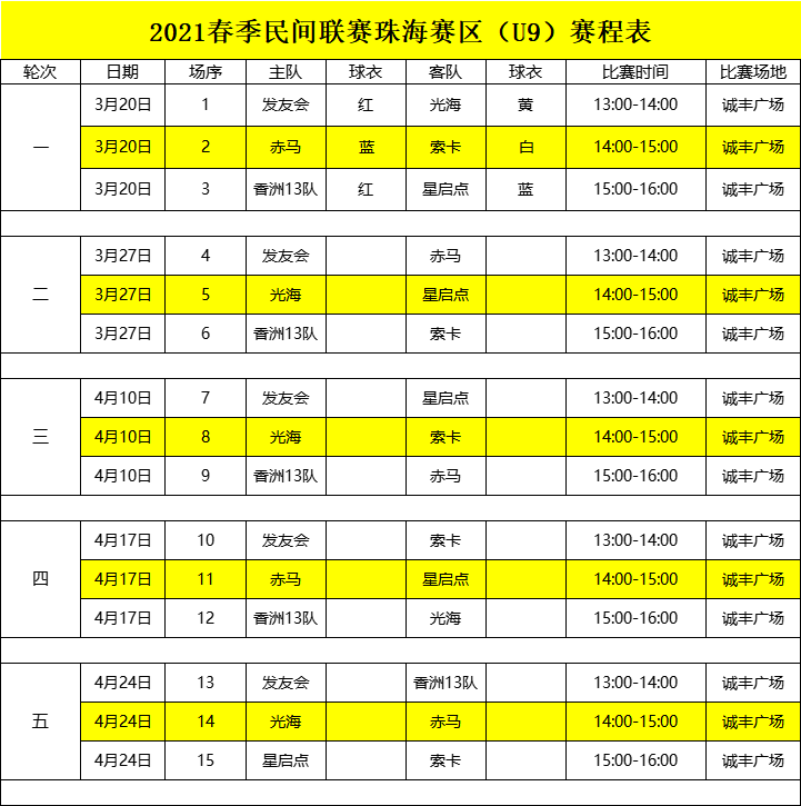 2021(春)广东省民间青少年足球联赛珠海赛区赛程表