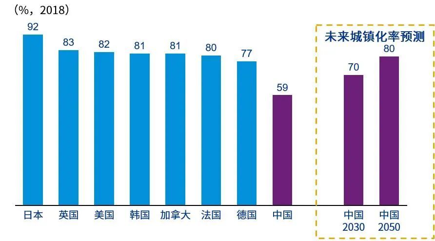 何为长住人口_人口老龄化图片(2)