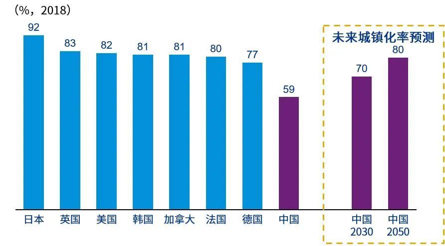 政和人口状况调查_政和通宝(3)