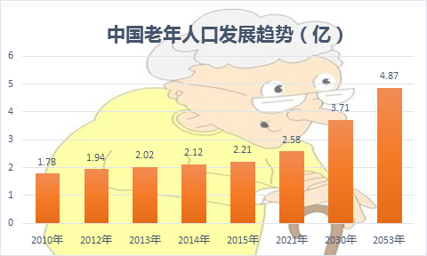 公安部新出生户籍人口登记_刚出生的婴儿