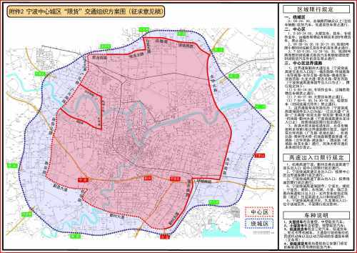 宁波城区限货措施拟调整你关心的问题都在这