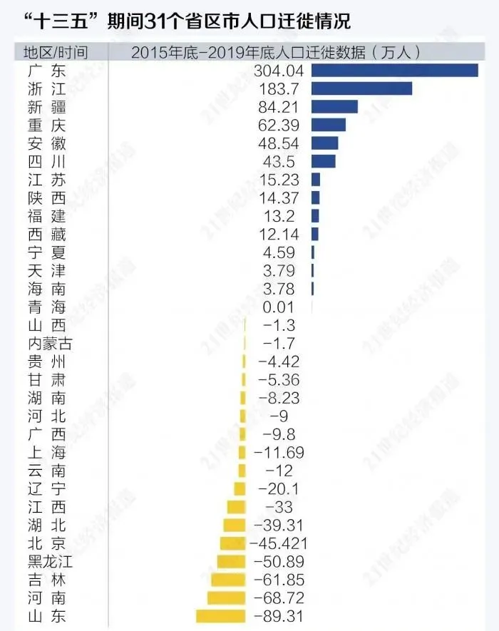 喻姓人口第一大省_喻姓起源及简介 姓喻的名人有哪些