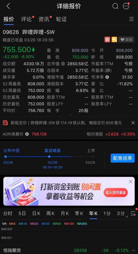 1000