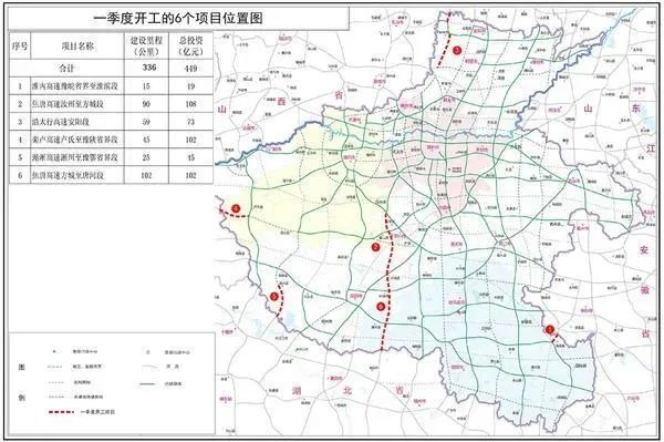 总投资449亿元河南6条新高速公路集中开工