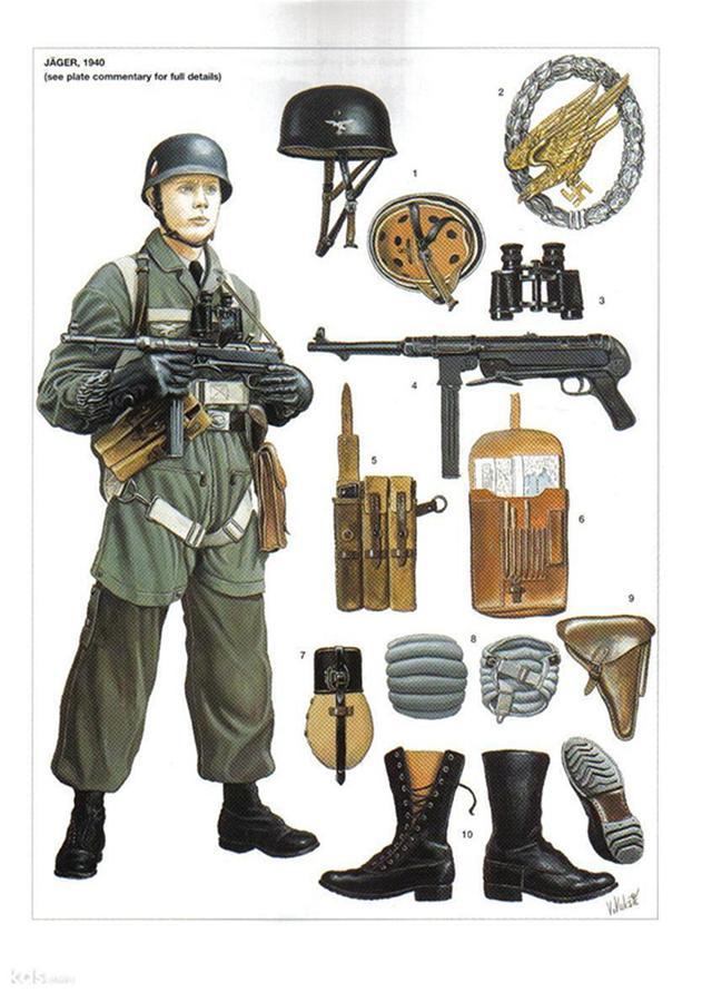 上图是德国伞兵1940年的单兵装备,手拿MP38/40冲锋枪,它是二战最最