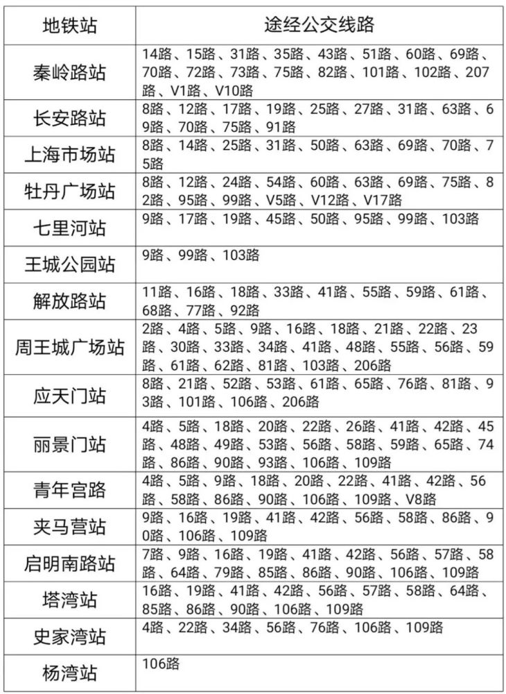 集卡人口_人口普查(3)