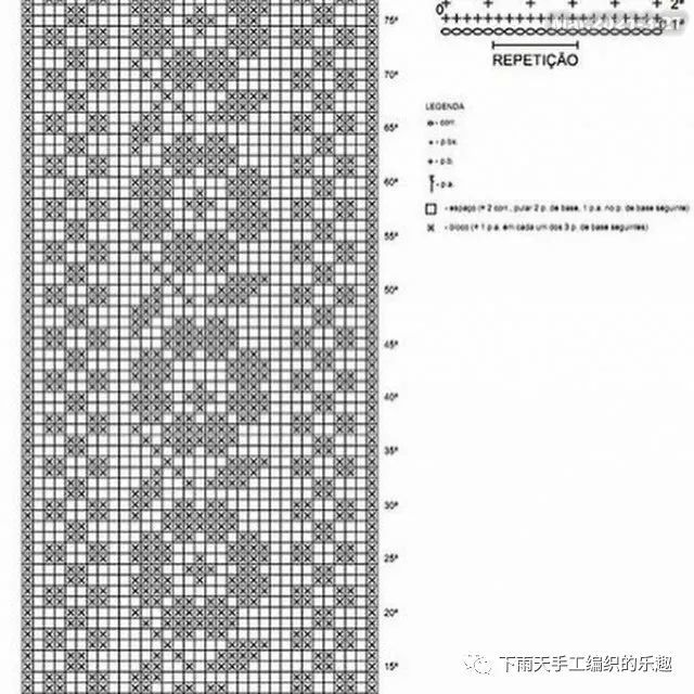 【像素图】钩针网格花裙子,夏季很流行的一种编织款式