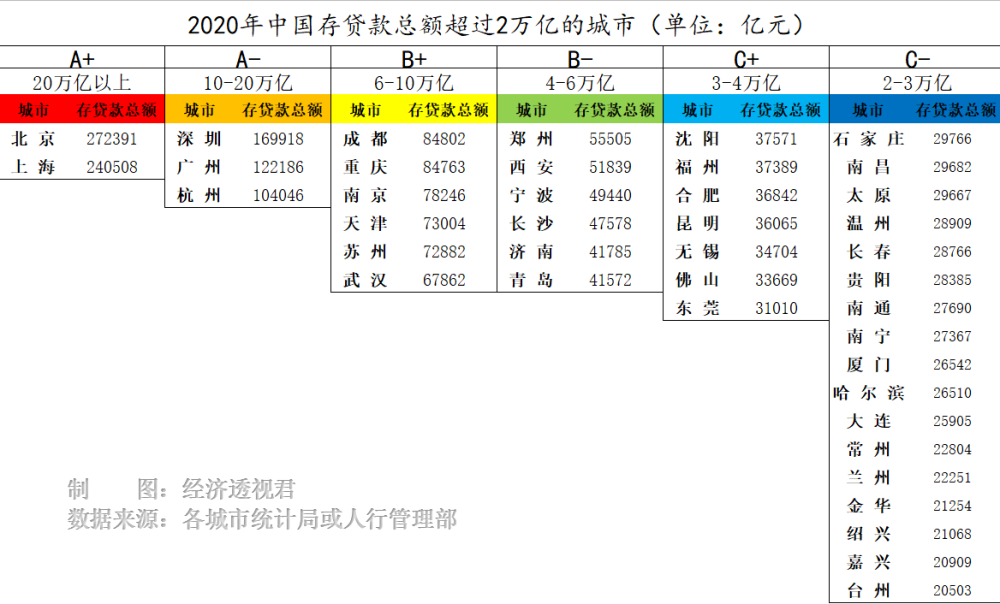 临沂的人口GDP怎样_临沂煤炭学院怎样